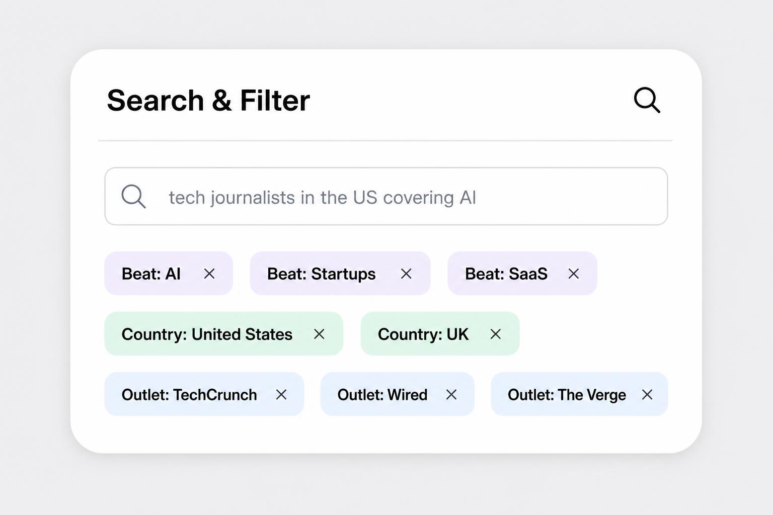 Feature Search Image Example Media — Search Journalists and Creators Using AI